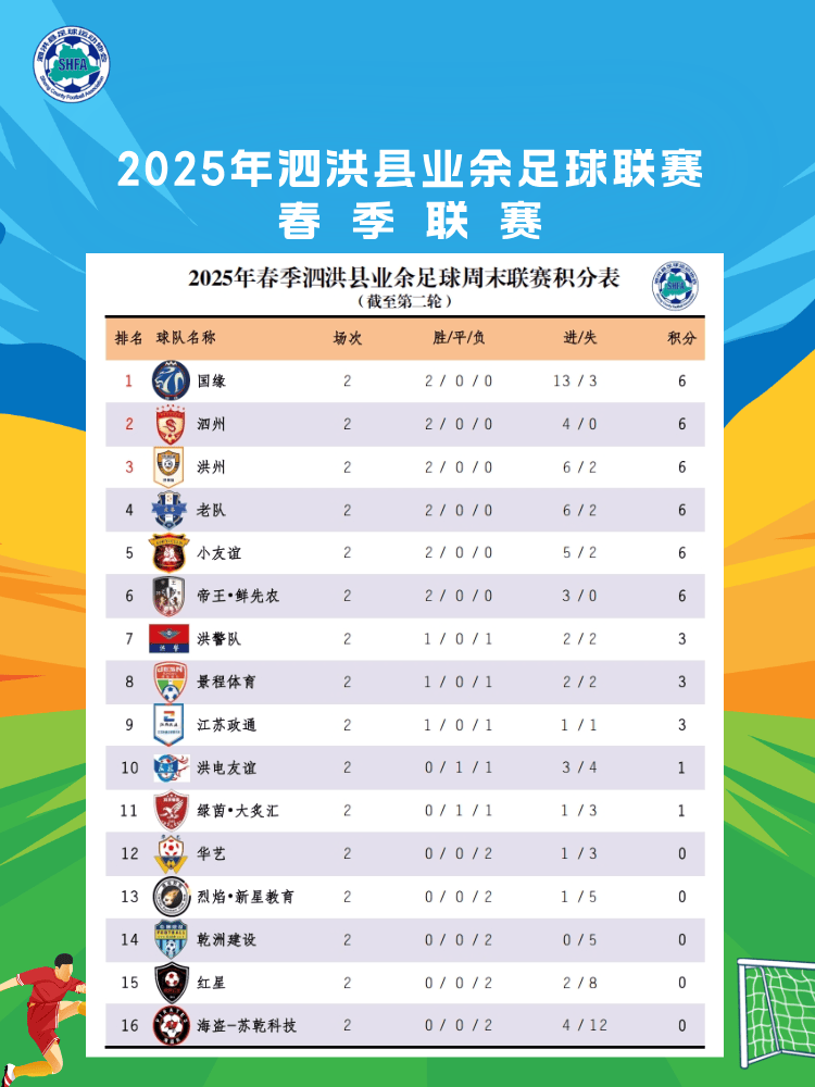 关于纵情足球运动热度迅猛，比赛场面惊险刺激的信息