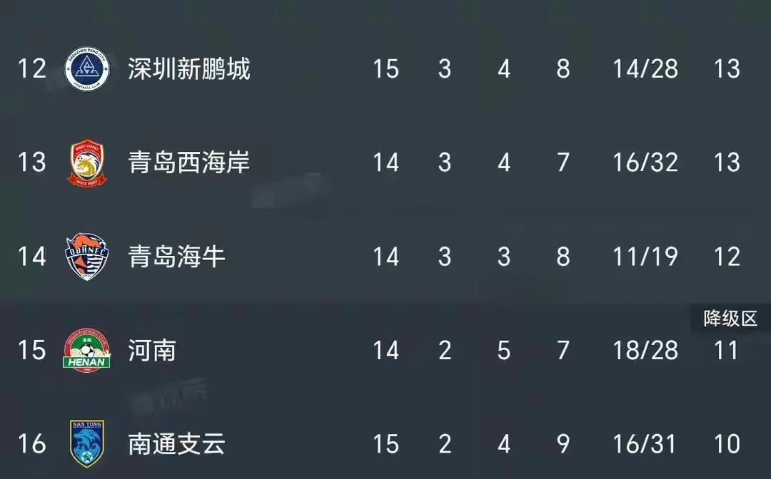 -竞技普利亚逆转击败对手，豪取保级关键胜利的简单介绍