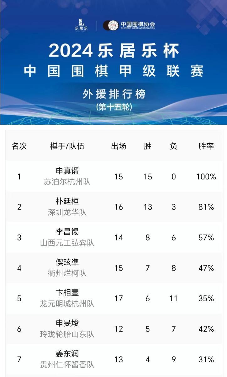 联赛新规出台，球员权益受重视