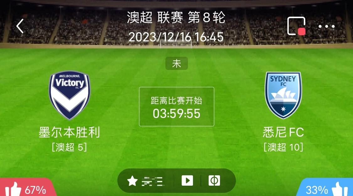 悉尼FC在洲际足球对决取得胜利
