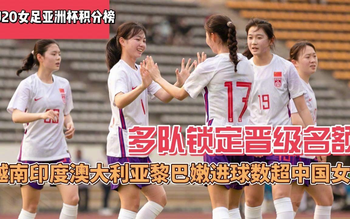 印度女足实力脱颖而出，赢得观众认可的简单介绍
