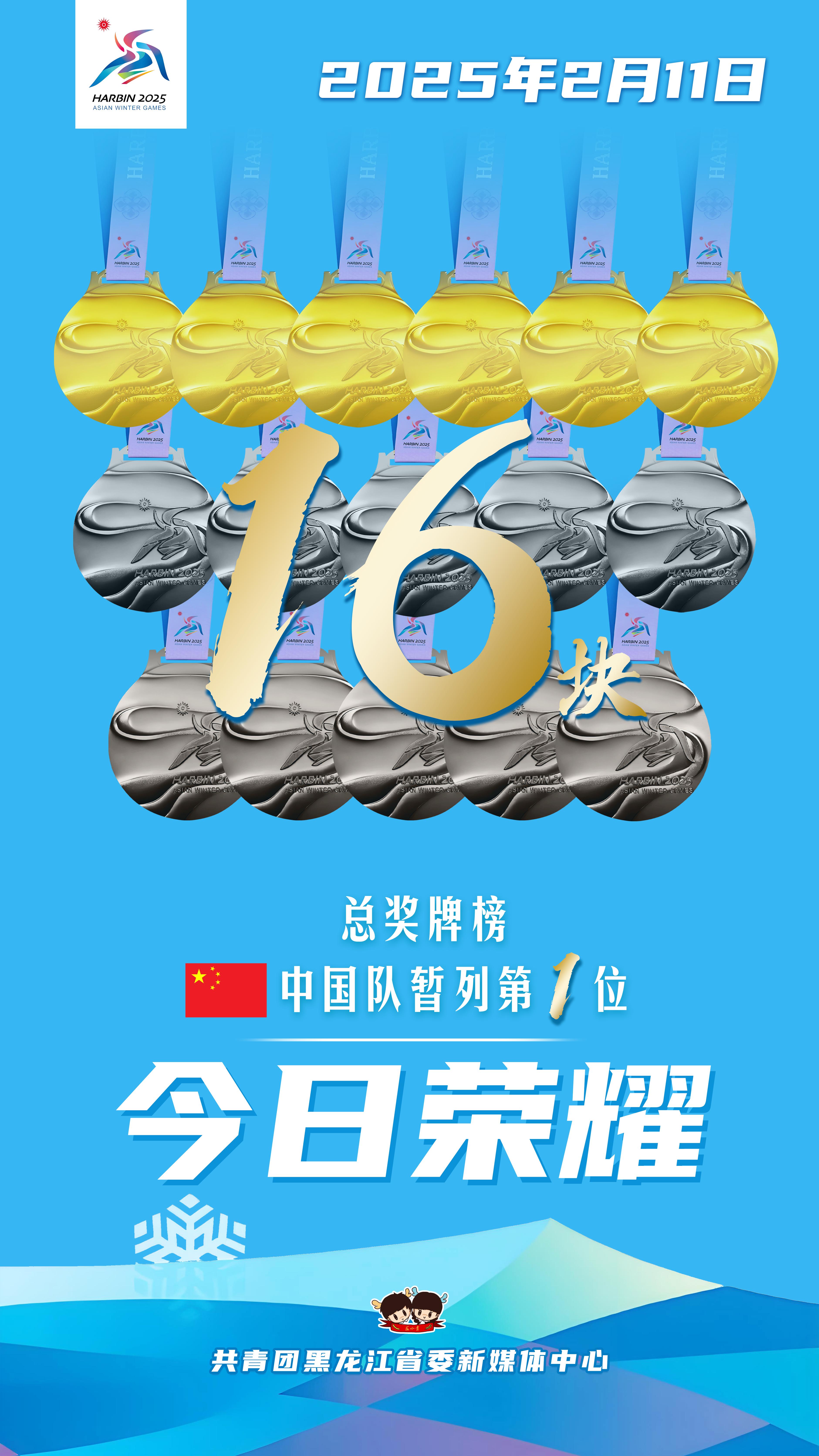 中国选手夺取铜牌，精彩绽放的简单介绍