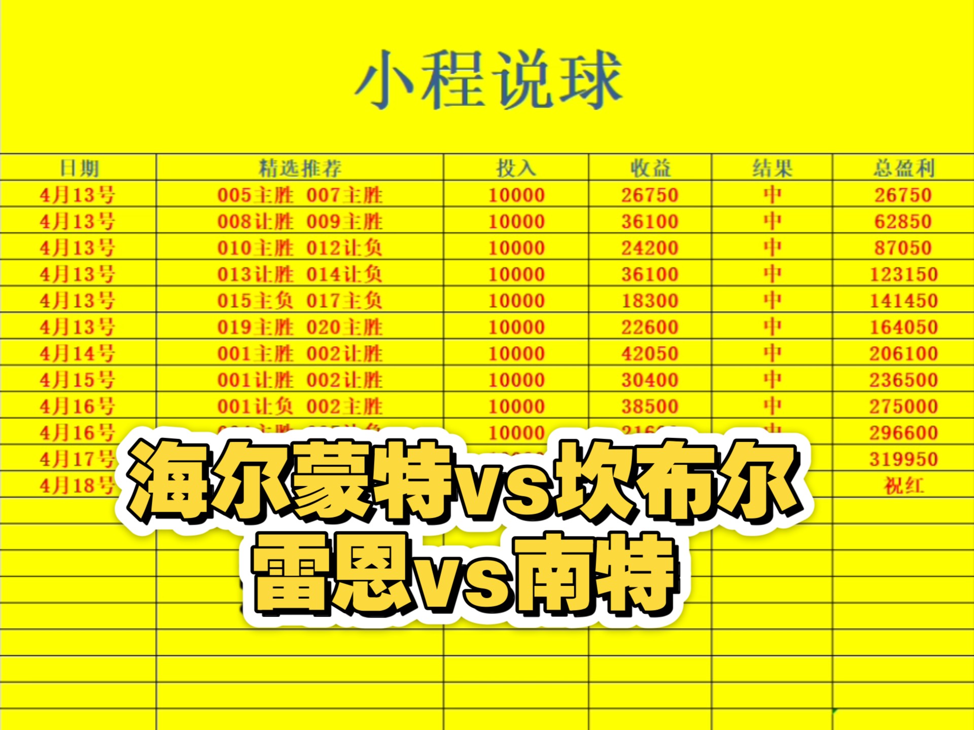 雷恩队遭遇逆转，客场失利积分无增的简单介绍